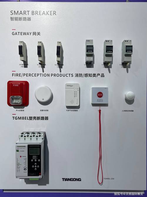 智能crm+能源管理+智能消防