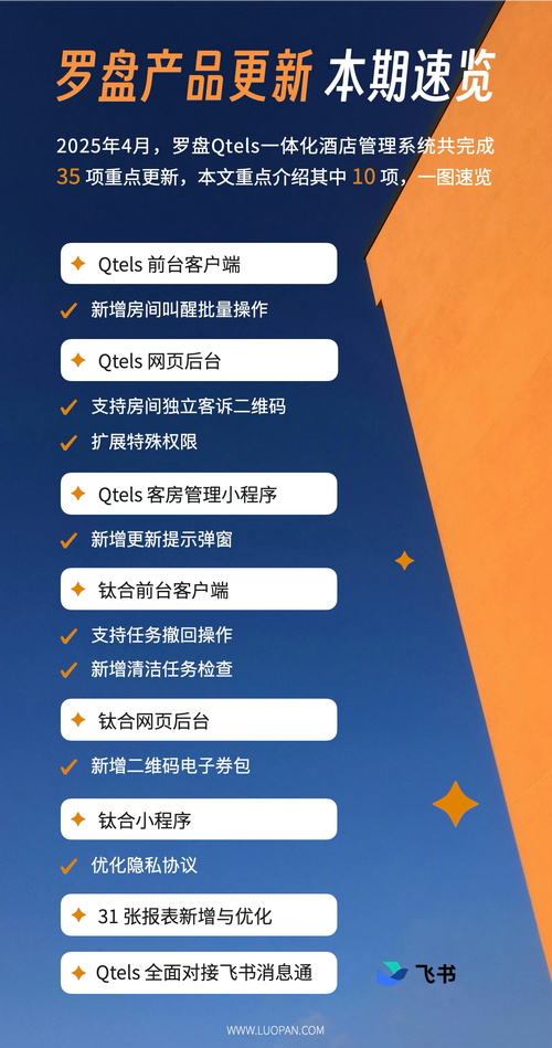 酒店管理系统推荐?